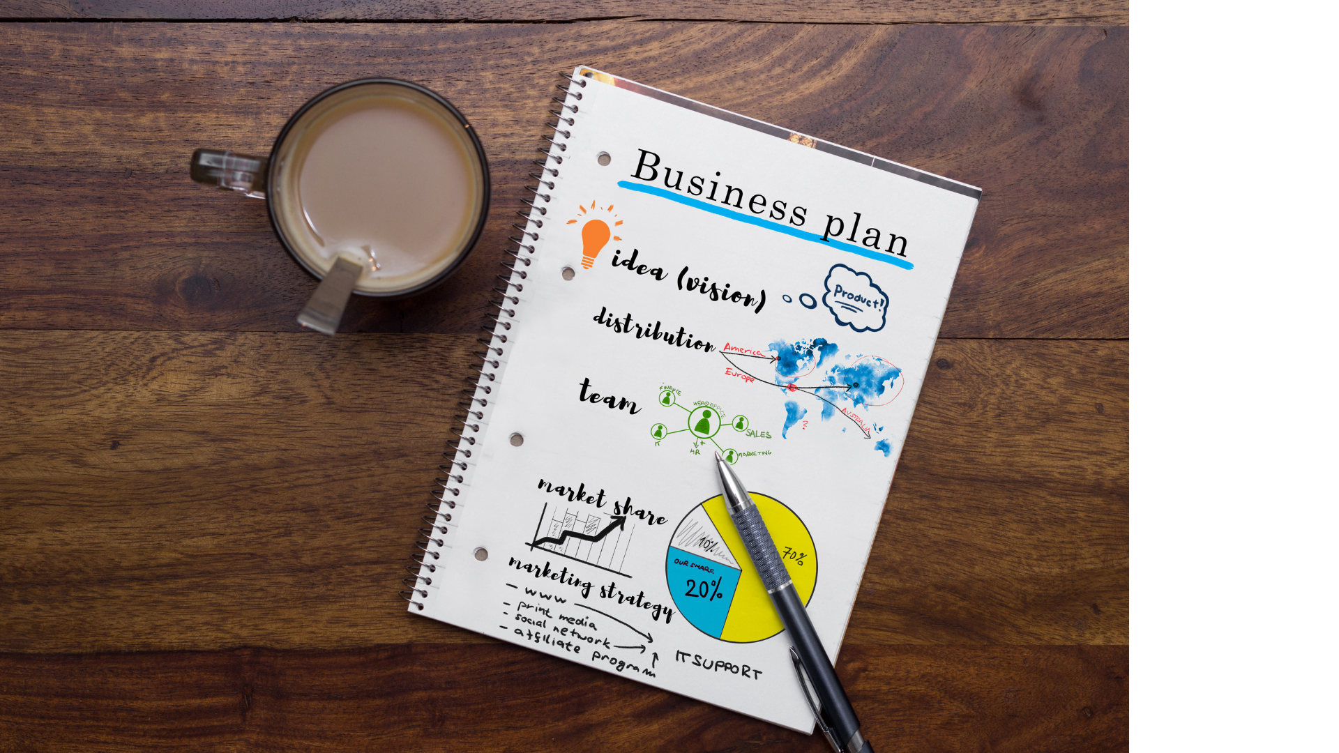 Planning Your Fashion Business Plan 1 of 3 Planning Your Fashion Business Plan 1 of 3