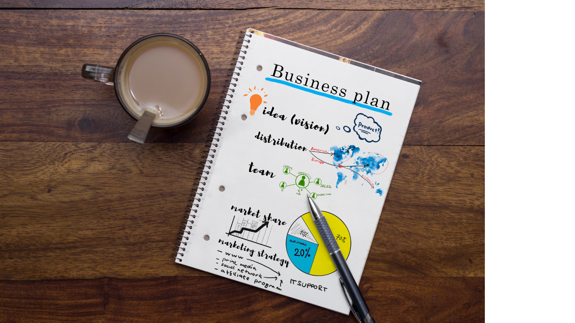 Planning Your Fashion Business Plan 1 of 3