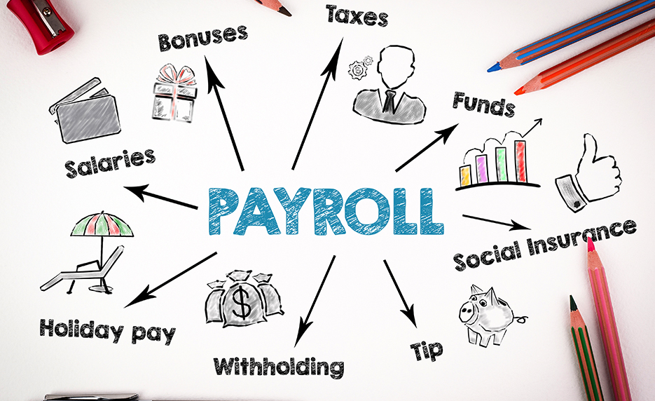 Why You Need to Have Payroll in a Correct Way NEW Women #39 s Business Center Why You Need to Have Payroll in a Correct Way NEW Women #39 s Business Center